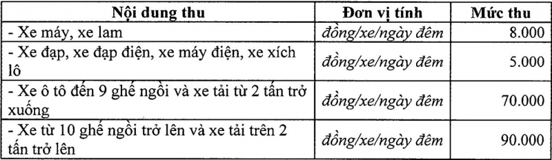 Giá trông giữ xe vi phạm giao thông muc phi trong giu voi xe vi pham trat tu giao thong