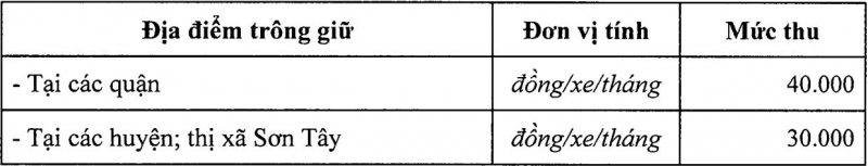 Giá trông giữ xe vi phạm giao thông muc phi trong giu voi xe vi pham trat tu giao thong