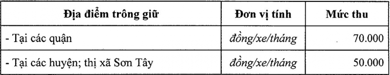 Giá trông giữ xe vi phạm giao thông muc phi trong giu voi xe vi pham trat tu giao thong