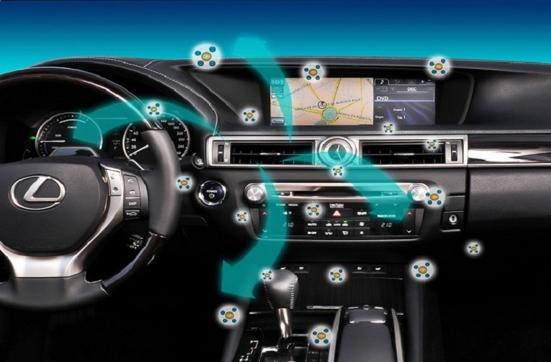 cach su dung dieu hoa o to hieu qua