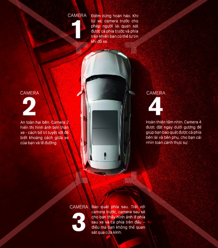 nhung tinh nang noi bat cua nissan x trail