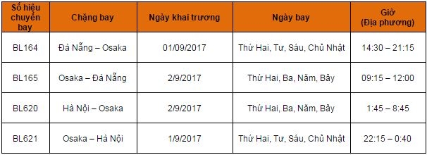 Vé bay đi Nhật Bản chỉ còn 1,3 triệu đồng ve bay di nhat ban chi con 13 trieu dong