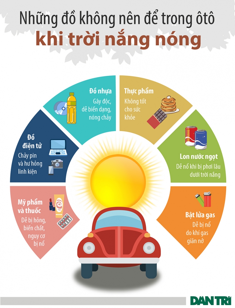 tin nhap 20170808111553