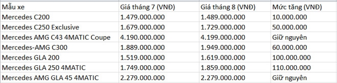 tin nhap 20170820134328
