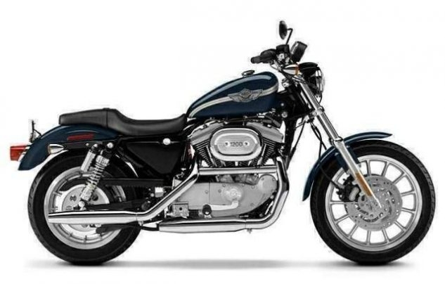 Top 10 Mẫu Xe Harley-Davidson Được Yêu Thích Nhất