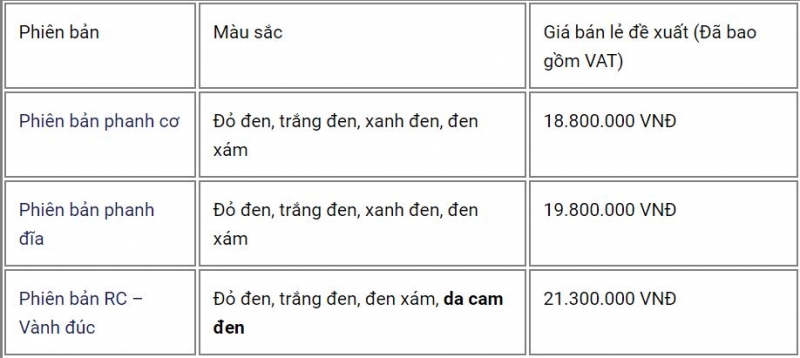 yamaha sirius thay doi tem xe cung mau moi