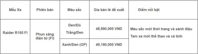 tin nhap 20171113174841