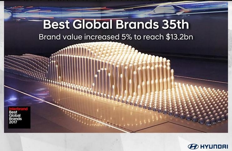 gia tri thuong hieu hyundai tang len hon 13 ty usd