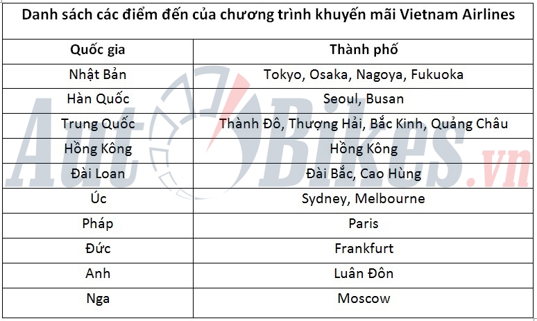 mua ve may bay trung xe nissan teana