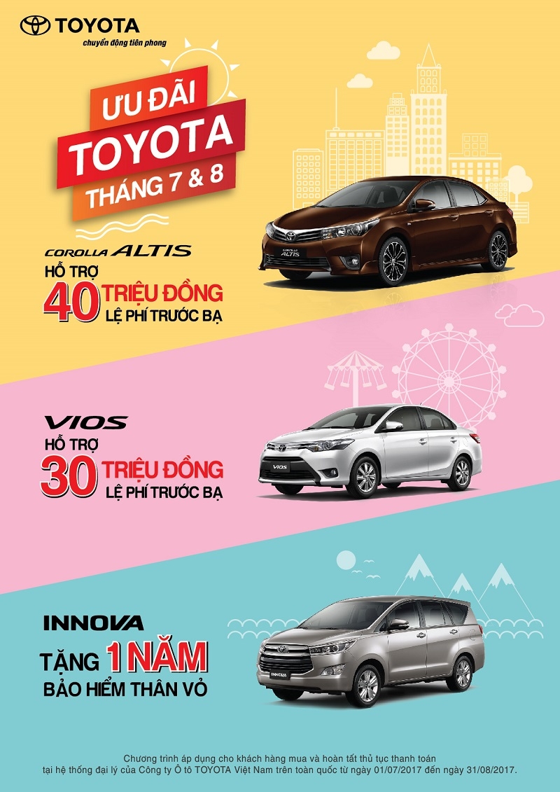 Toyota hỗ trợ lệ phí trước bạ, bảo hiểm đến 40 triệu đồng toyota ho tro le phi truoc ba bao hiem den 40 trieu dong