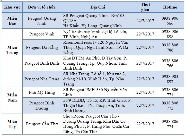 peugeot 3008 2017 gia 111 ty dong tai viet nam