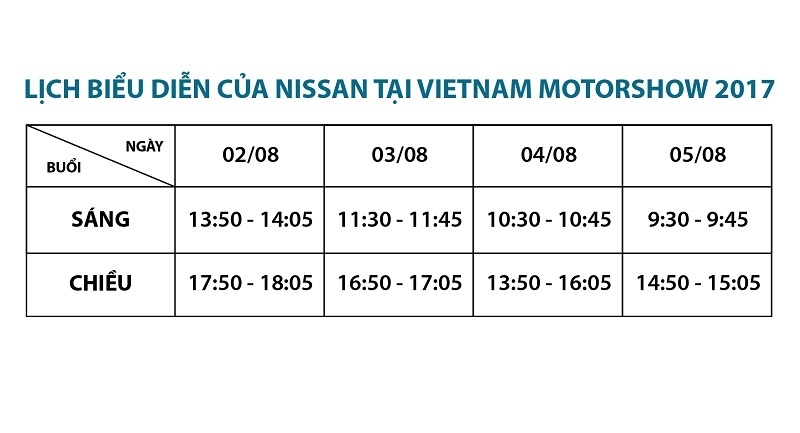 Nissan mang gì tới triển lãm ô tô Việt Nam 2017? nissan mang gi toi trien lam o to viet nam 2017