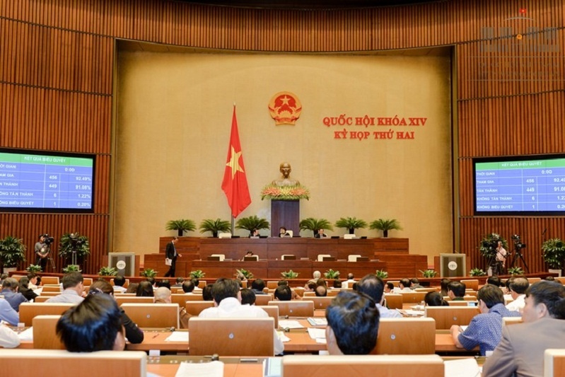 quoc hoi tan thanh dat dieu kien voi nhap khau o to