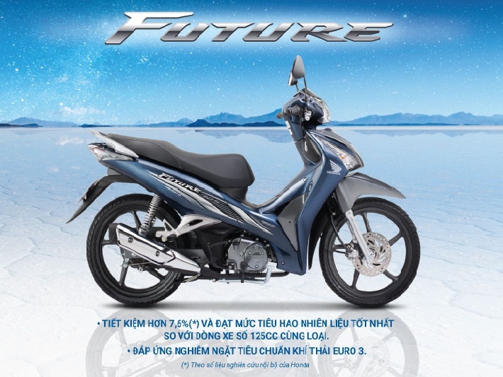Xe máy Honda Future Fi 125cc phiên bản 2017 có là sự lựa chọn hoàn hảo   websosanhvn
