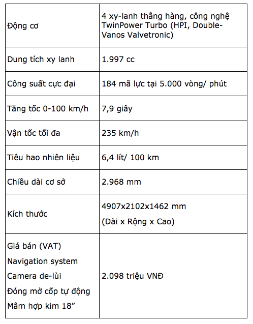 ra mat bmw series 5 phien ban dac biet