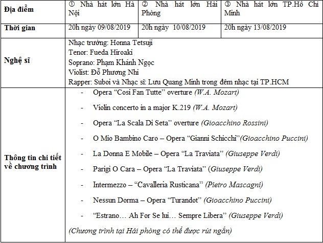 hoa nhac toyota 2019 sap dien ra tai ha noi hai phong va tphcm