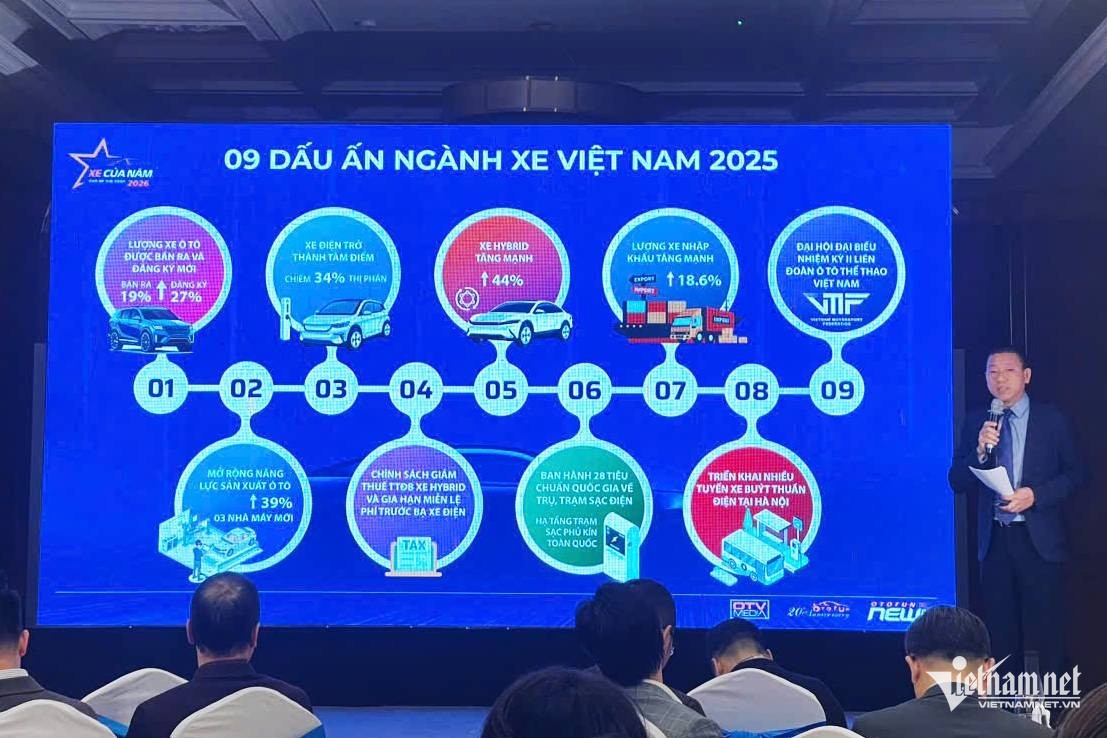 Nhìn lại 9 dấu ấn nổi bật của ngành xe Việt Nam trong năm 2025 Nhìn lại 9 dấu ấn nổi bật của ngành xe Việt Nam trong năm 2025