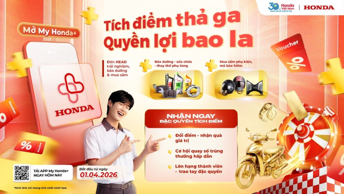 Honda Việt Nam khởi động chương trình tích điểm, đổi quà trên My Honda+