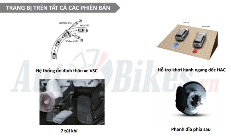 Toyota Fortuner 2018 có 4 phiên bản, giá từ 1,026 tỷ đồng toyota fortuner 2018 co 4 phien ban gia tu 1026 ty dong