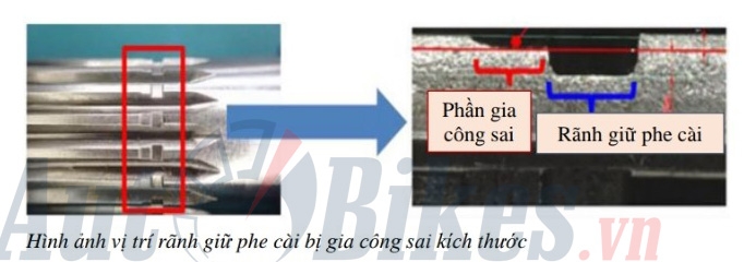 Hơn 2.000 xe Honda Rebel 300 tại Việt Nam bị triệu hồi loi hop so hon 2000 xe honda rebel 300 tai viet nam bi trieu hoi