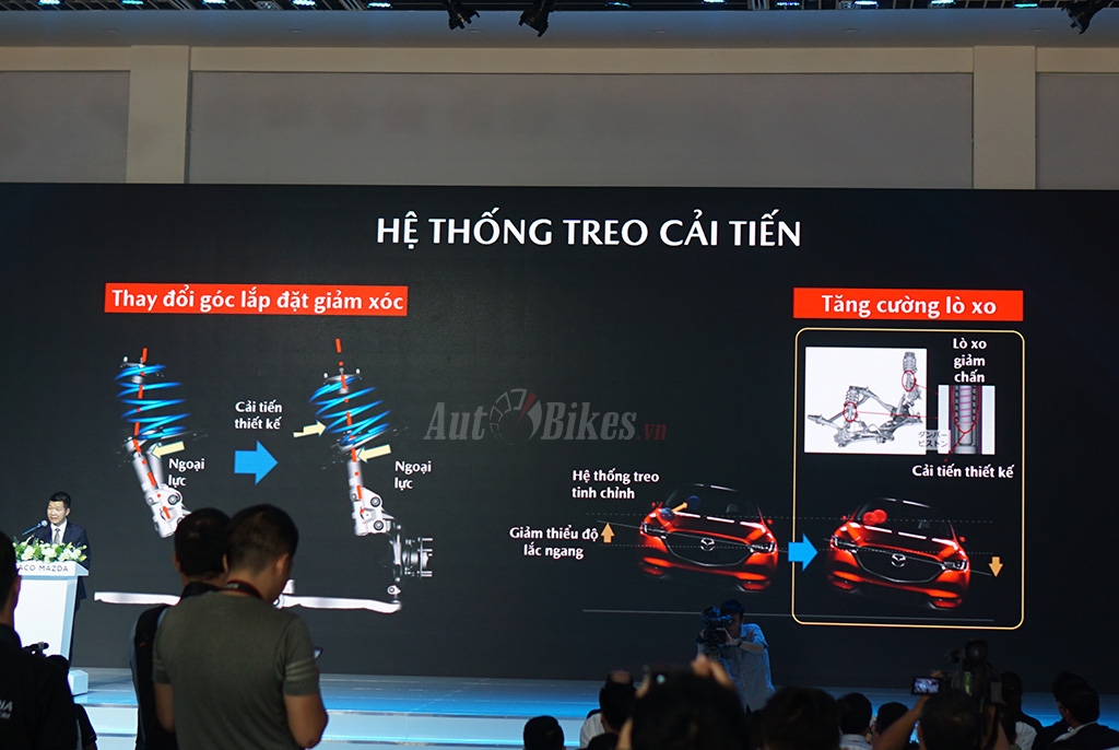 mazda cx 5 2020 co 6 phien ban gia tu 899 trieu dong