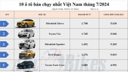 Top 10 ô tô bán chạy nhất Việt Nam tháng 6/2024: Mitsubishi Xforce dẫn đầu