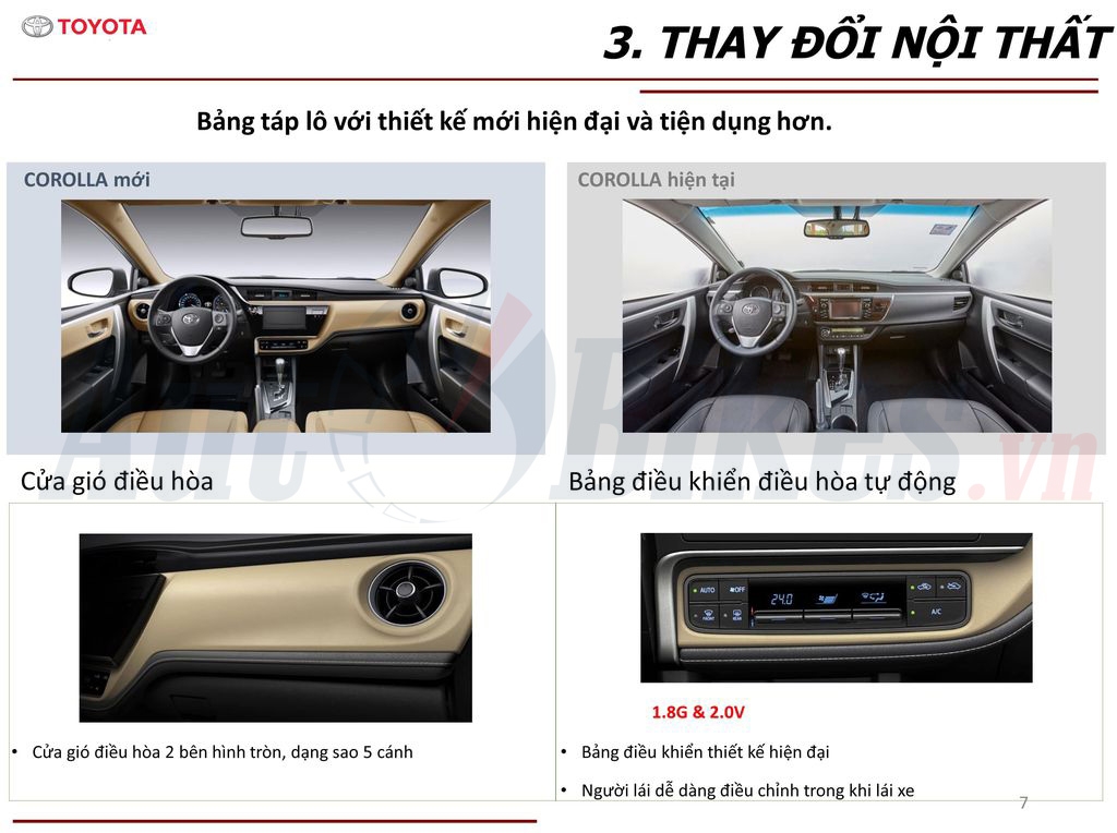 Toyota Corolla Altis 2018 giá từ 702 triệu đồng tại Việt Nam toyota corolla altis 2018 gia tu 702 trieu dong tai viet nam