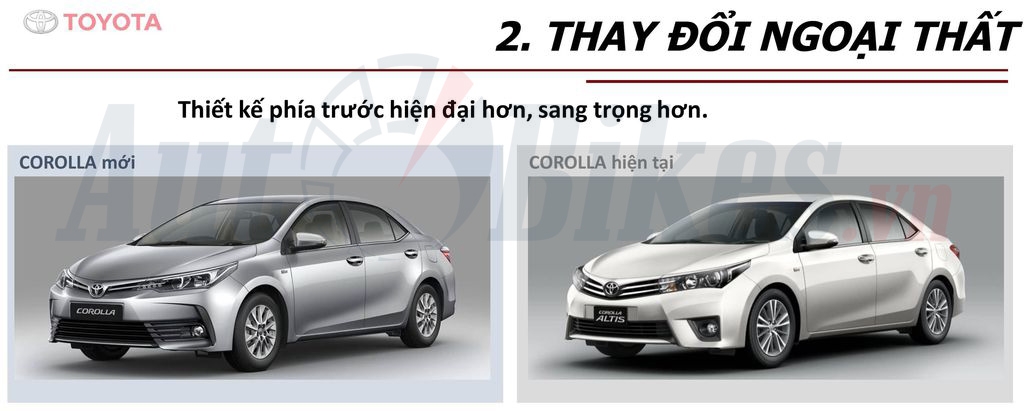 Toyota Corolla Altis 2018 giá từ 702 triệu đồng tại Việt Nam toyota corolla altis 2018 gia tu 702 trieu dong tai viet nam