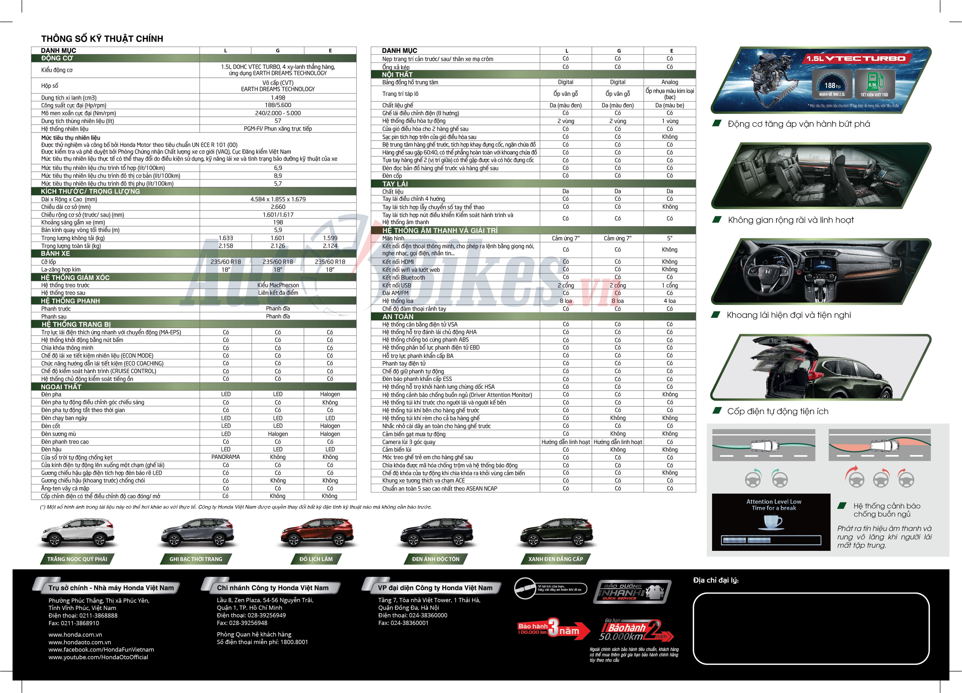 honda cr v 7 cho ra mat tai viet nam gia duoi 11 ty dong