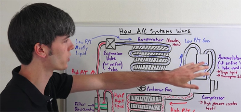 cam nang cho nguoi moi lai o to