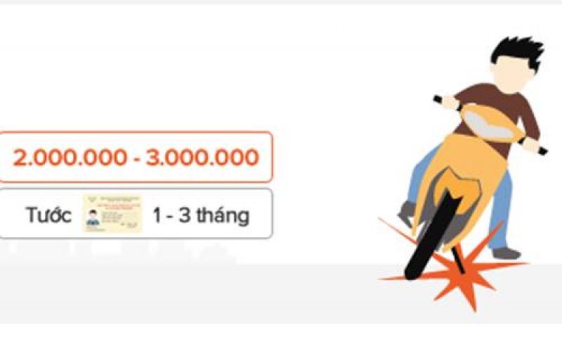 phat toi 3 trieu dong khi quen gat chan chong xe