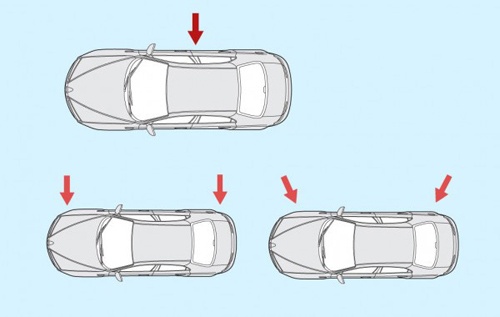 co che hoat dong cua tui khi tren o to