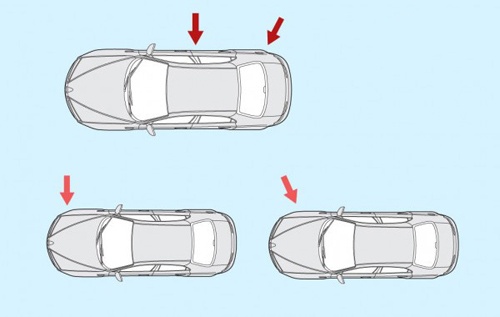 co che hoat dong cua tui khi tren o to