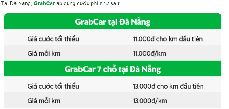 grabcar toi da nang