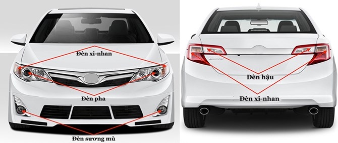 tim hieu ve cac he thong an toan tren o to