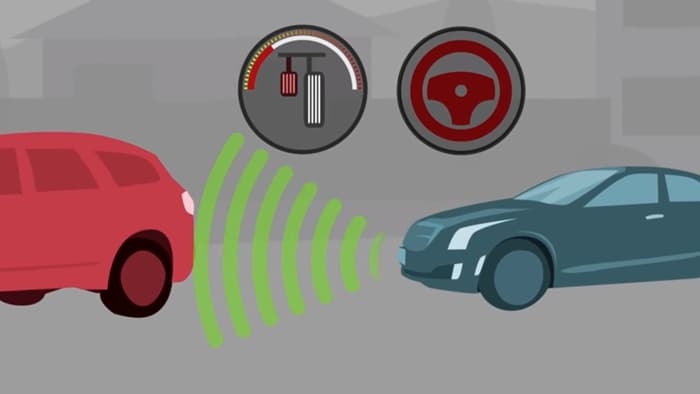 he thong phanh tu dong khan cap aeb