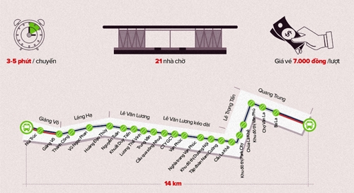 tin nhap 20161223162846