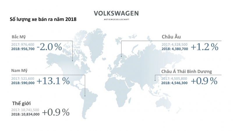 Tiguan Allspace - xe Volkwagen bán chạy nhất tại Việt Nam tiguan allspace la mau xe dat khach nhat cua volkwagen tai viet nam