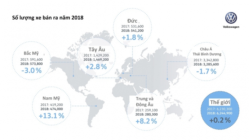 Tiguan Allspace - xe Volkwagen bán chạy nhất tại Việt Nam tiguan allspace la mau xe dat khach nhat cua volkwagen tai viet nam