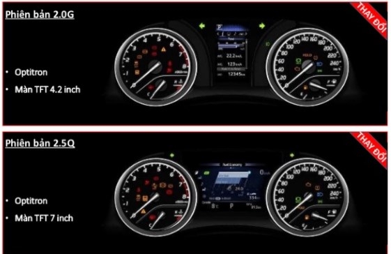 chi tiet toyota camry 2019 ra mat ngay mai