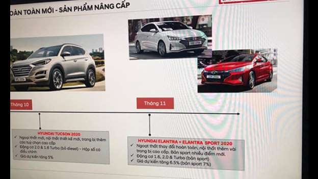 hyundai tucson 2019 lo dien gia tu 820 trieu dong