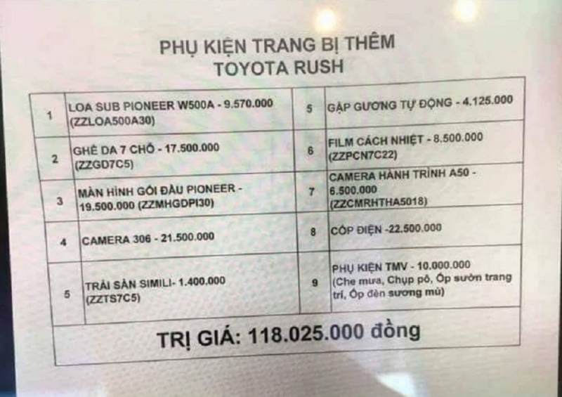 nguoi viet phat sot voi toyota wigo va rush tho o truoc avanza