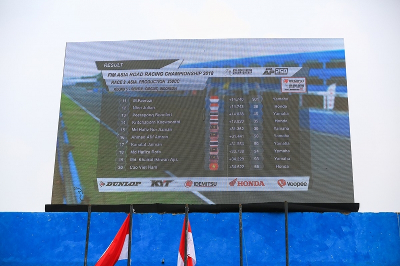 ARRC 2018 chặng 5: Khi hay nhưng không hên