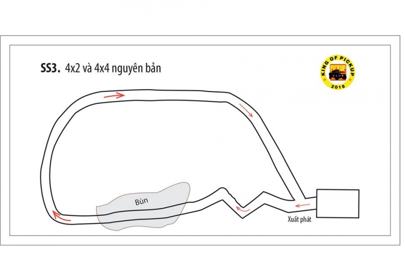 kop 2018 nong dan truoc ngay khai cuoc