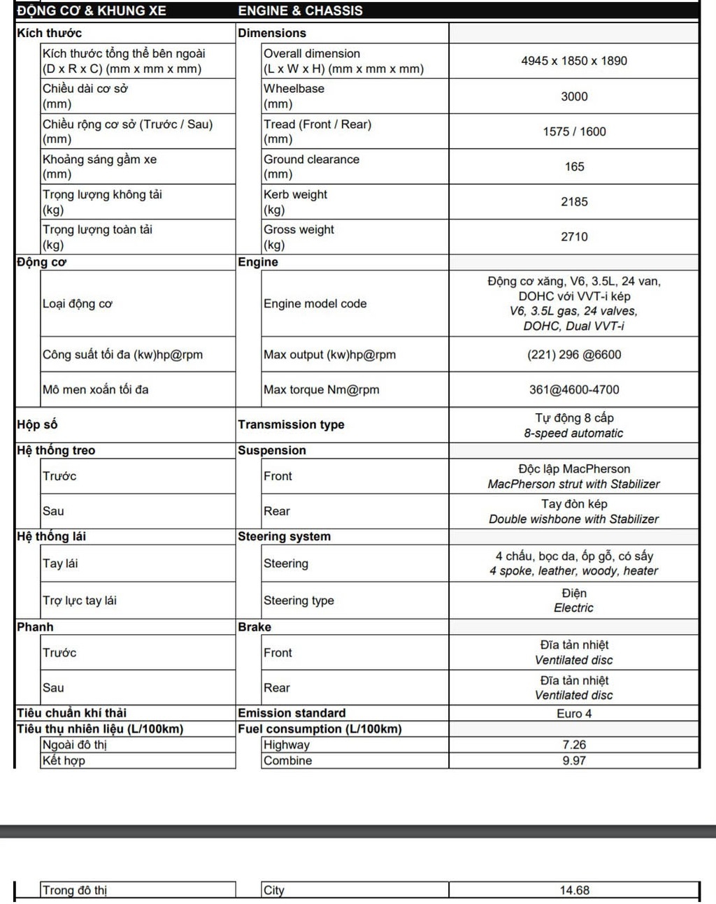 Toyota Alphard 2021 Toyota Alphard 2021