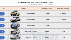 Top 10 ô tô bán chạy nhất Việt Nam năm 2024: VinFast chiếm đỉnh bảng