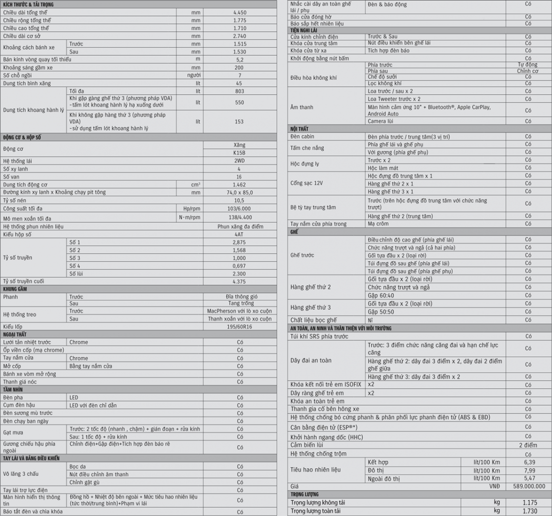 Tầm giá 600 triệu đồng, có nên mua Suzuki XL7?