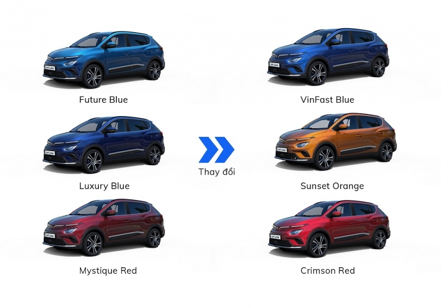 VinFast VinFast