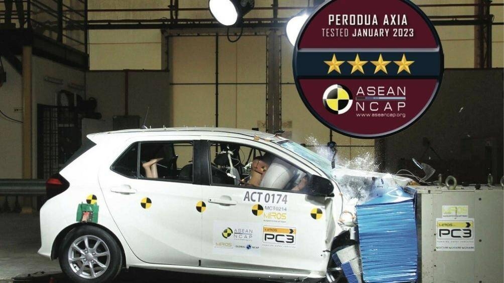 Toyota Wigo 2023 tại Malaysia