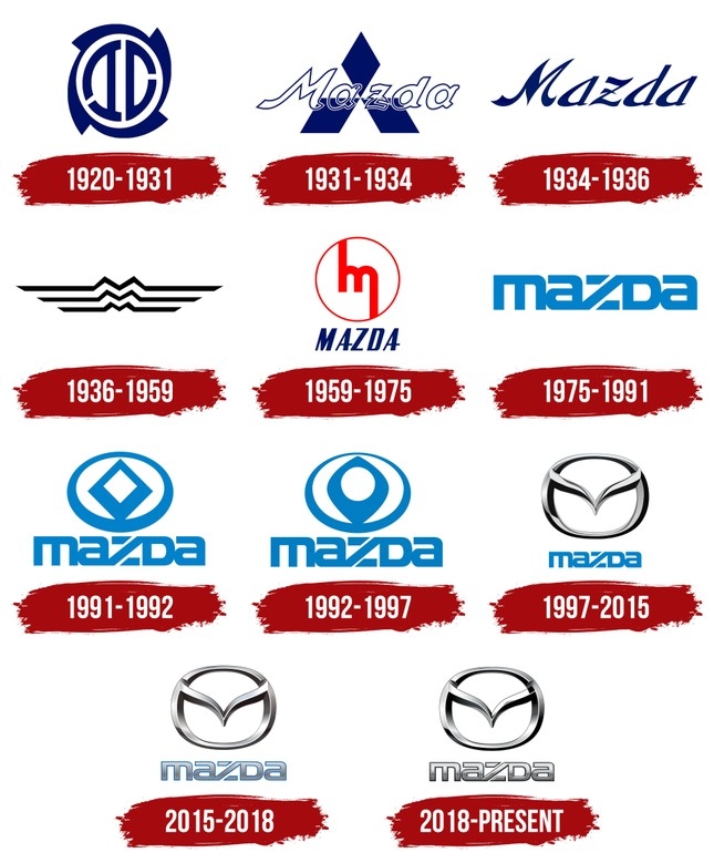 Mazda sắp đổi logo mới sau gần 3 thập kỷ